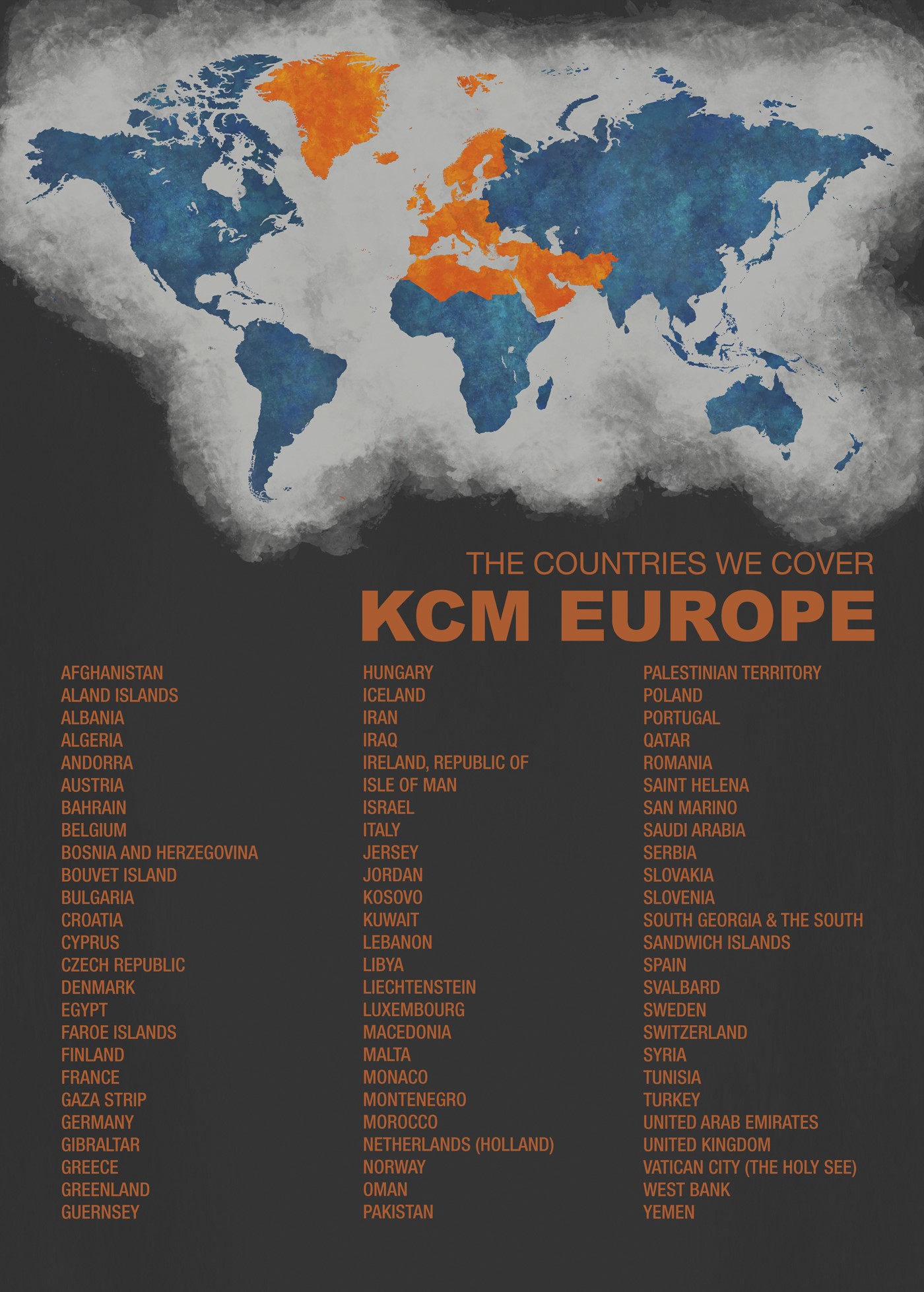 KCM Europe Land